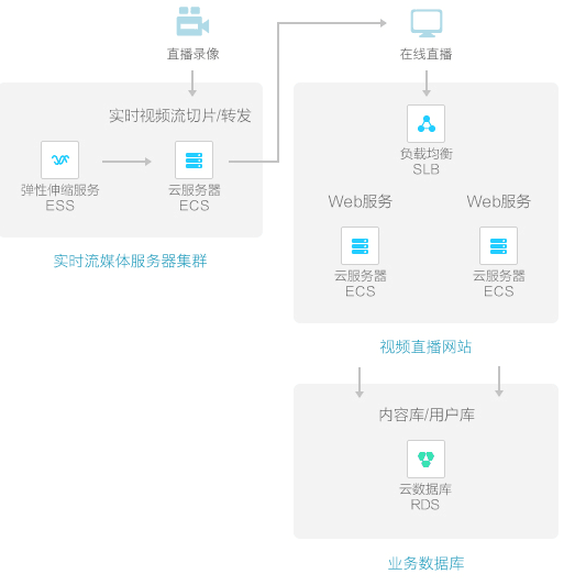 新球体育官方网站图片