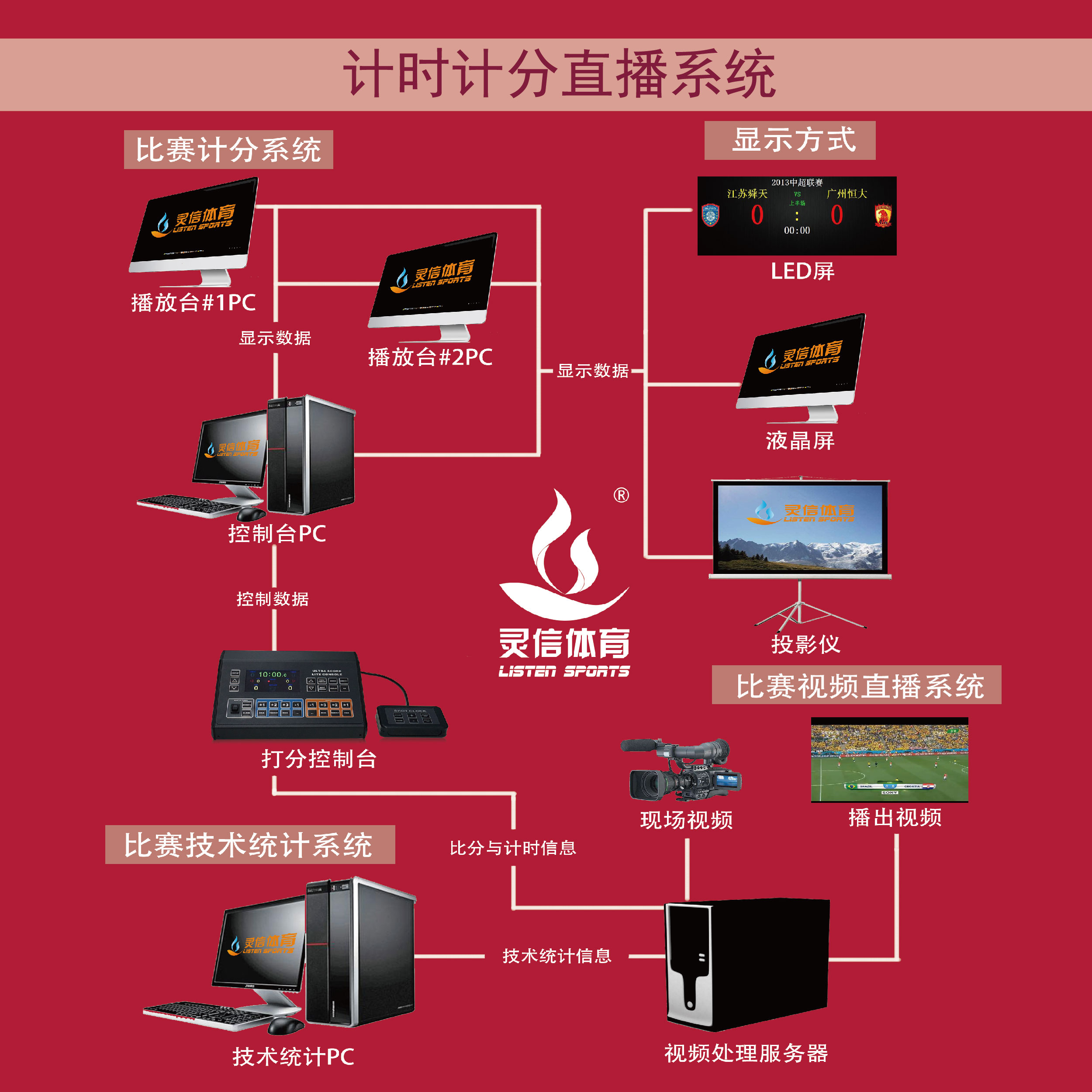 新球体育官方网站图片
