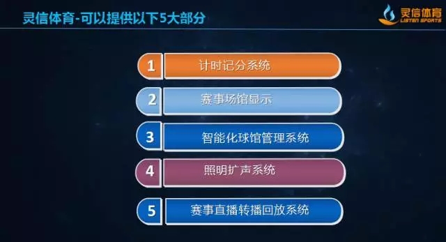 新球体育官方网站图片