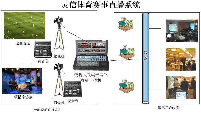 新球体育官方网站图片