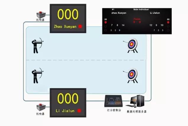 新球体育官方网站图片